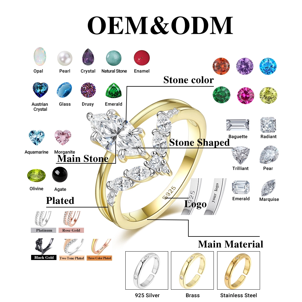 OEM and ODM jewelry customization options